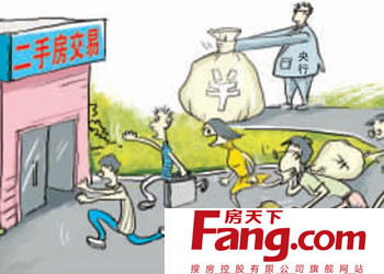 二手房税费注意事项