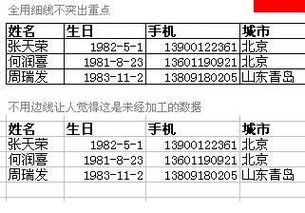 excel作图注意事项