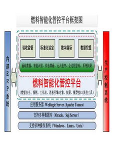 煤场堆煤注意事项,从煤场取煤注意事项,煤场取煤时的注意事项