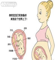 40天孕妇注意事项