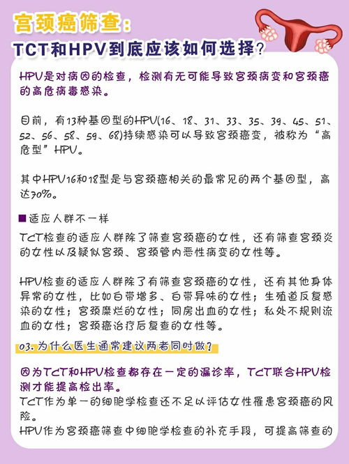 注意事项,男性,检查,hpv