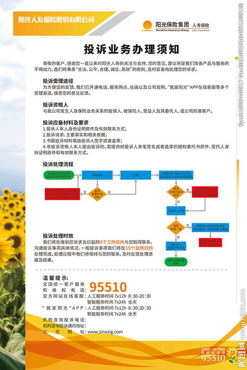 注意事项,业务