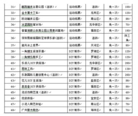 游览注意事项英文,游览长城的注意事项英文,故宫游览注意事项英文