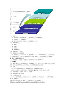 搜集,注意事项,需求,就业