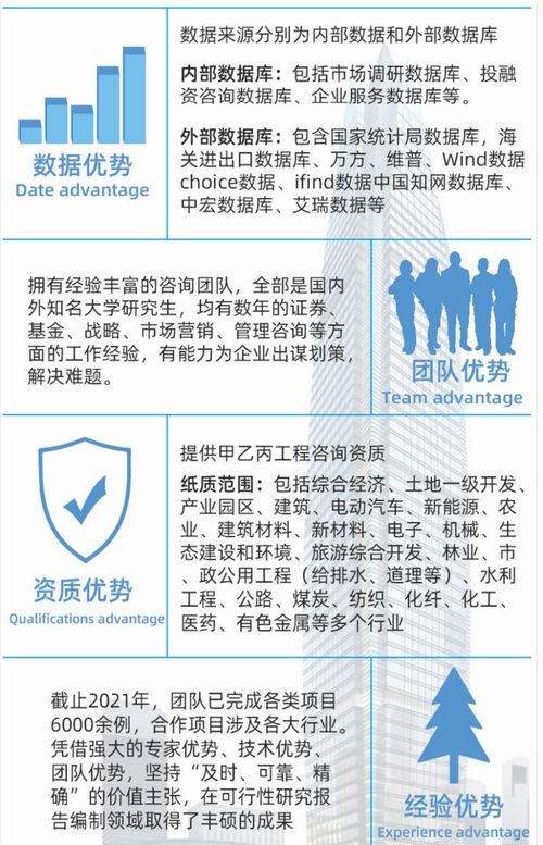 评价中心报告注意事项