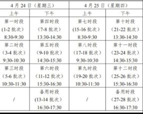 沈阳中考英语注意事项
