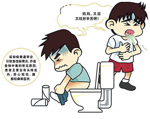 胃肠炎,注意事项,日常