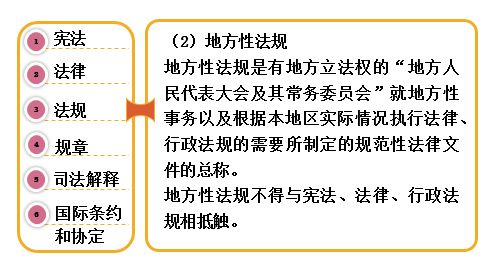 地方性,注意事项,制定,法规