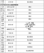 注意事项