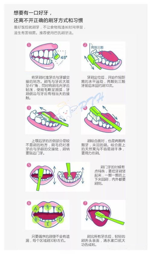 牙线使用的注意事项,水牙线的注意事项,拆牙线注意事项
