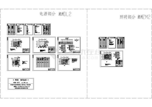 通信机房勘察注意事项