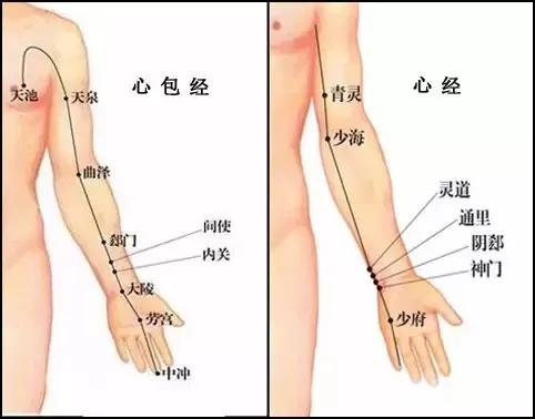 刮经络注意事项