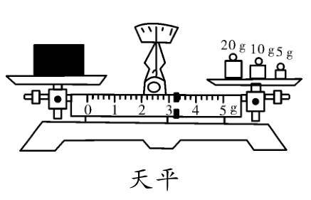 注意事项,步骤,印模