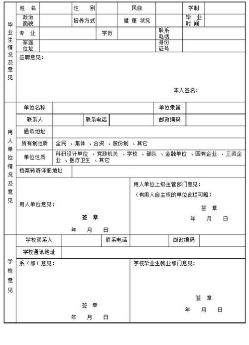 书写,注意事项,合同