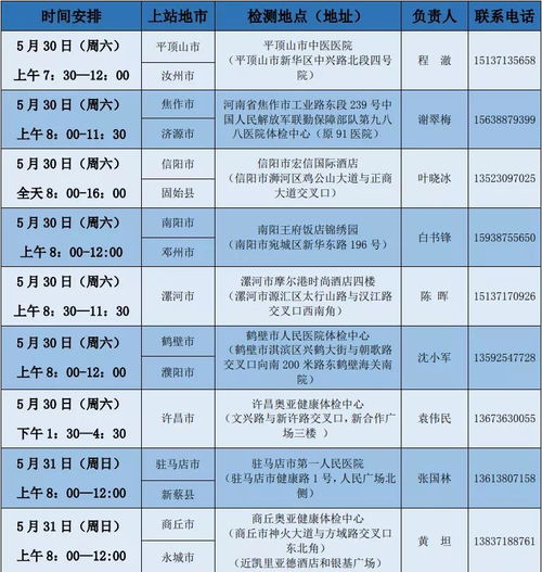 河南省航空实验班体检需注意事项