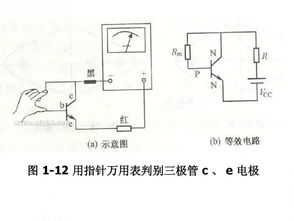 万用表的使用注意事项,万用表安全使用注意事项,指针式万用表使用注意事项