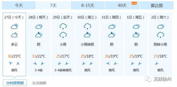 换季,注意事项,夏秋