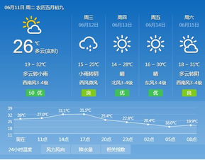 雷雨天气安全注意事项,加油站雷雨天气注意事项,小朋友雷雨天气注意事项