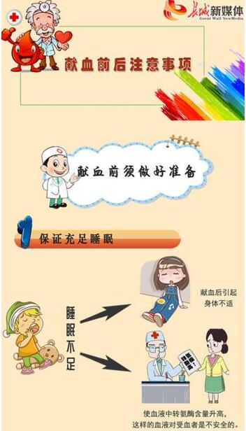献血之前注意事项是什么,女献血前注意事项是什么,献血以后的注意事项是什么