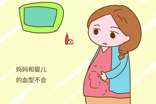新生儿和妈妈的血型不合引起的黄疸严重吗,新生儿跟妈妈血型不合,新生儿跟妈妈血型不合就一定会溶血吗
