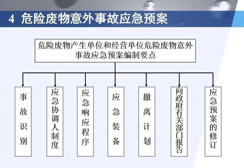 化学倾倒法及注意事项,倾倒法取用液体注意事项,液体药品倾倒法注意事项