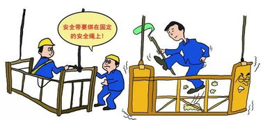 安全检查,建筑施工,注意事项