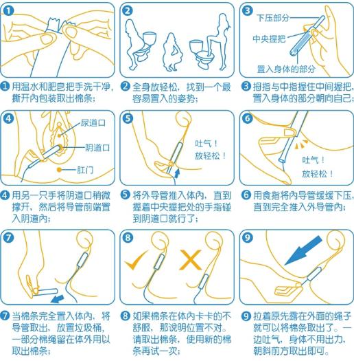 棉条,注意事项,卫生