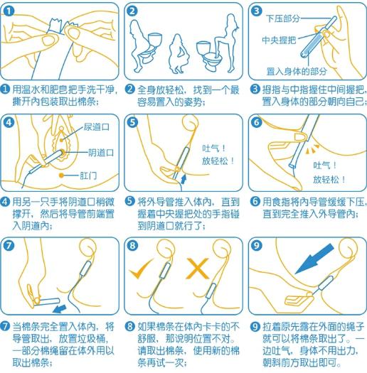 棉条,注意事项,卫生