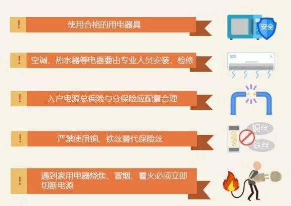 夏季设备注意事项