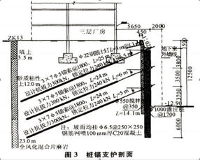 高支模施工注意事项