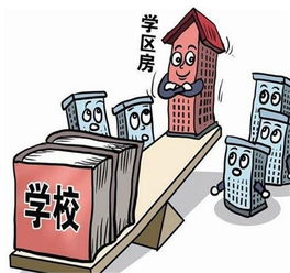 购买二手学区房注意事项和细节,购买二手学区房注意事项大全,买二手学区房注意事项和手续