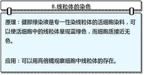 简述,注意事项,解释,技术