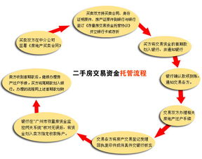 颗粒剂制备过程注意事项,中药片剂制备的注意事项,片剂制备时的注意事项