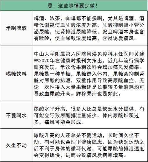 配制,注意事项,流动
