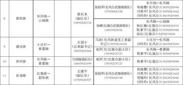 鹤壁路达科三注意事项