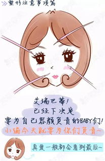 术后切口热疗注意事项