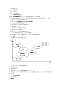 就业需求信息搜集的注意事项