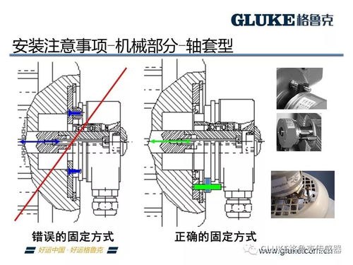编码器安装注意事项