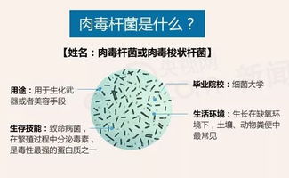 打肉毒杆菌后注意事项