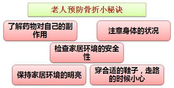 骨密度检查注意事项,骨密度检测的意义及注意事项,骨密度检查的操作流程及注意事项