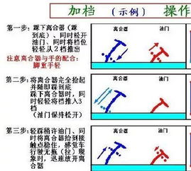 宏达加减档注意事项