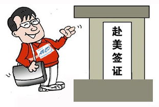 北京美签面试注意事项