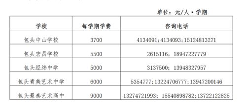 选择托管班的注意事项,托管班注意事项,班赛注意事项