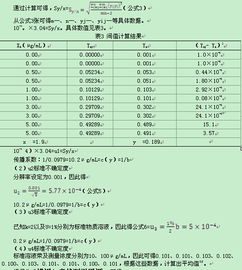 原子吸收法测水中铜含量注意事项