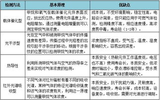 煤矿井下电工安全注意事项