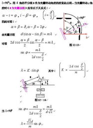 总结光栅光谱仪的使用方法和注意事项