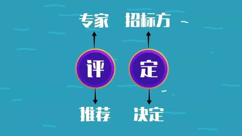 分离法,注意事项