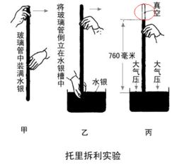 托里拆利实验注意事项