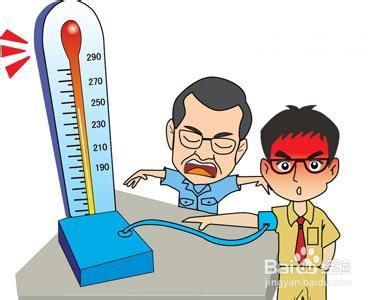 高血压病人夏季注意事项