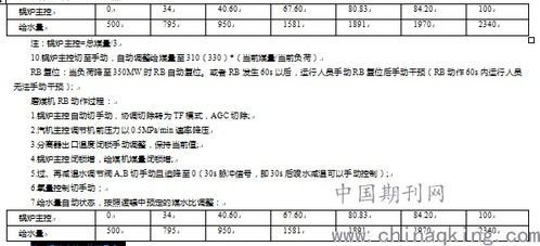 机组rb后注意事项